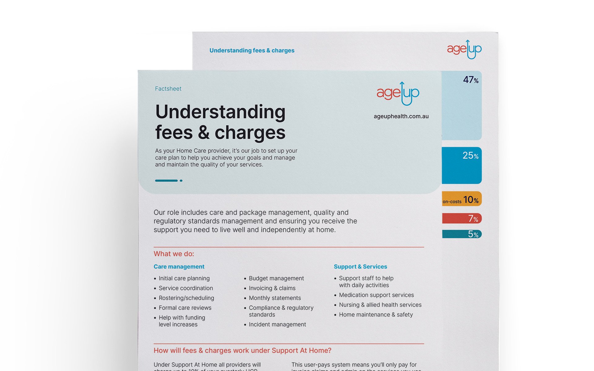 AUH_understanding-fees AUH_understanding-fees